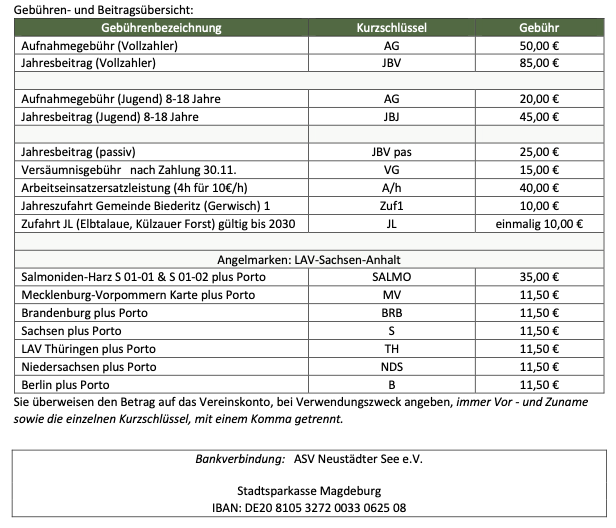 Gebühren- und Beitragsübersicht 2026